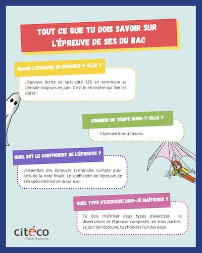 Aperçu Tout ce que tu dois savoir sur l’épreuve du BAC