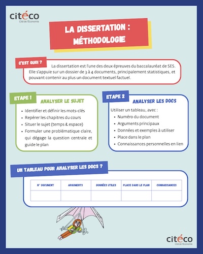 Aperçu La dissertation