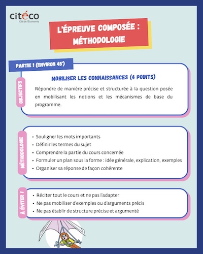 Aperçu L’épreuve composée