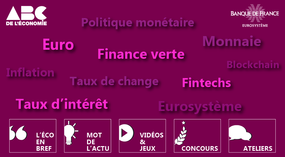 Terminale STMG - économie | Citéco