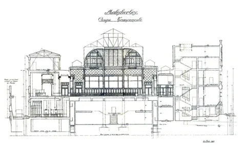 Cross section 1921 Cross section 1921